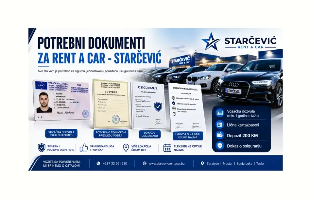 dokumenti za rent a car BiH vozačka dozvola i uslovi najma