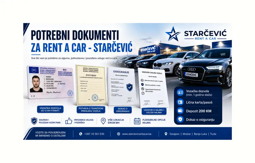 dokumenti za rent a car BiH vozačka dozvola i uslovi najma